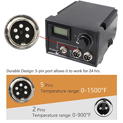 Wandart 60W Dual Wood Burning Kit