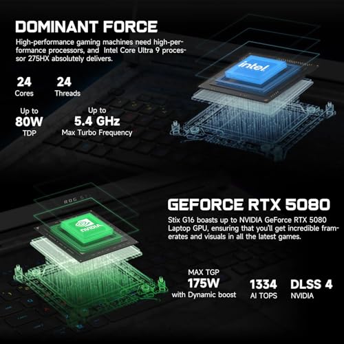 Image of ASUS ROG Strix G16 RTX 5080 Gaming Laptop, 16 inch ROG Nebula WQXGA (2560 x 1600) 240Hz /3ms 500 nits Display, Intel Ultra 9 275HX, NVIDIA RTX 5080, 64GB DDR5 RAM, 1TB SSD, Bundle with HyperX Cloud Headset