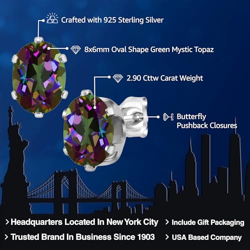 Gem Stone King 2.90 Cttw Green Mystic Topaz Stud Earrings For Women Men | 925 Sterling Silver | Gemstone Birthstone | Oval 8X6MM2