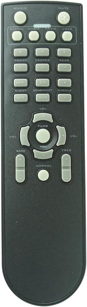 Hotsmtbang Replacement Remote Control Compatible for Edifier RC20A DA5000 Pro 5.1 Home Theatre Speaker System