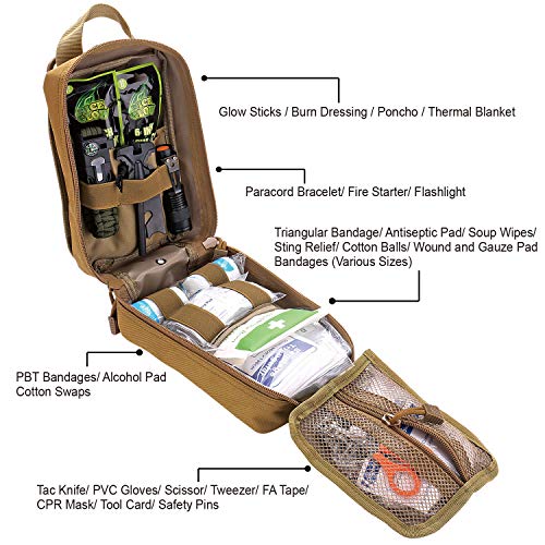 The 27 Best Camping First Aid Kits of 2024 [Verified] Cherry Picks