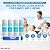 Max Water Set of 5 Filters Fits GE GXRV10AB01, FX12P FX12M, GXRM10G, GXRM10RBL RO Pre & Post Filter 50 GPD Membrane Filter, Reverse Osmosis Water Filter Combo Pack