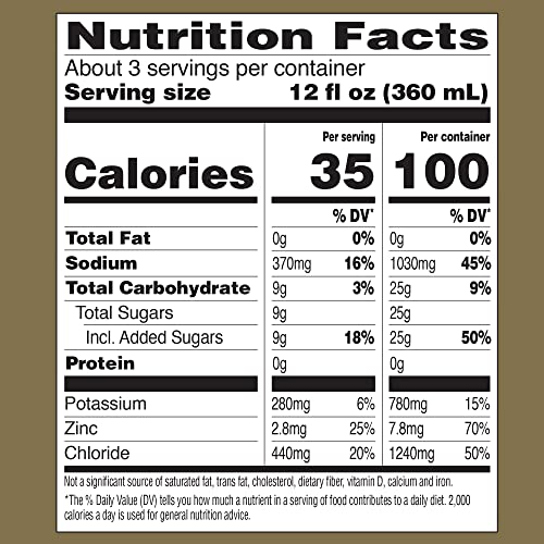 Goodsense Grape Electrolyte Solution, Replaces Electrolytes, Fluid & Zinc, Kids & Adults, 33.8 Fluid Ounces (Pack Of 6) #TOP3
