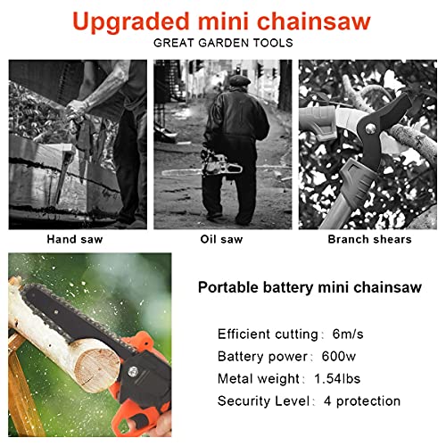 Mini Chainsaw Cordless Battery Saws, Upgraded 6-Inch 36V Power Chain Saws, Portable one-Hand Operated Electric Saw for Courtyard Tree Branch Wood Cutting (2pcs Batterie+ 2pcs Chain)