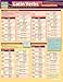 Latin Verb-Conjugations: a QuickStudy Laminated 6-Page Reference Guide (Quick Study Academic)