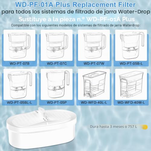 Filtros de jarra WD-PF-01A Plus para un agua pura en tu mesa diaria 4