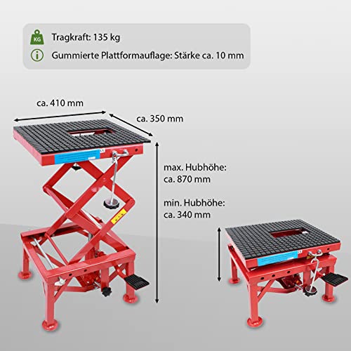 Motorradhebebühne TrutzHolm für Motorräder bis 135 kg