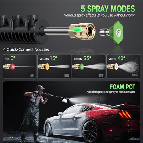 Munoje Electric Pressure Washer, 2600Psi Max 2.0 Gpm Power Washer With 4 Nozzles, Foam Cannon & Spray Gun, Ipx5 High Pressure Washer With 23Ft Hose & 16.5Ft Power Cord, For Floor/Cars/Fences/Patios thumb #4