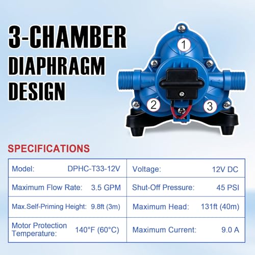 Image of DC HOUSE 33 Series 12V RV Water Pump 3.5GPM 45PSI, 3-Chamber Diaphragm Pump with Built-in Pressure Switch, Quiet Self-Priming Demand Pump for Camper, Boat, Cabin, Off-Grid System