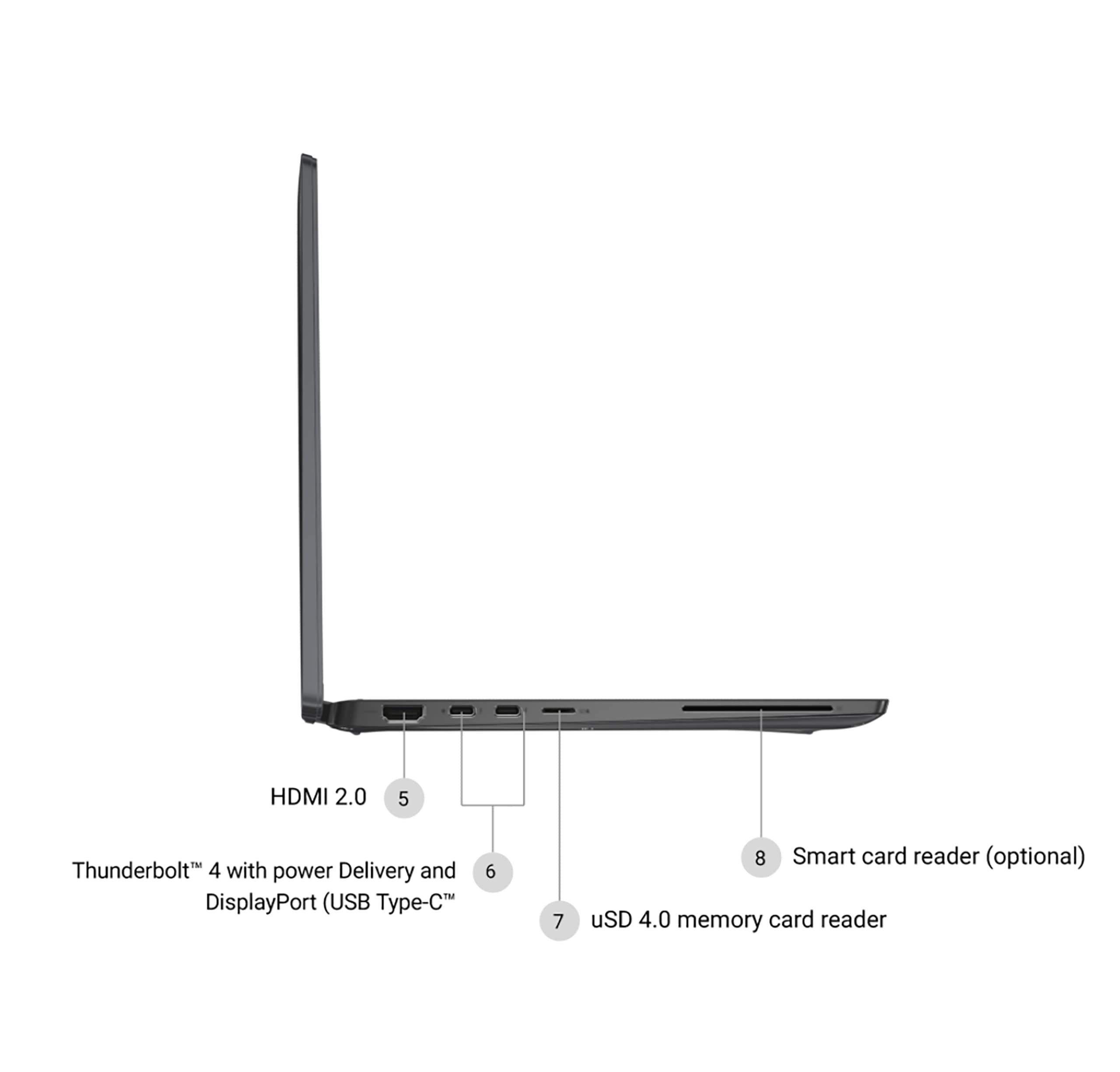 Amazon.com: Dell Latitude 7310 Laptop PC FHD 1920 x 1080 Intel