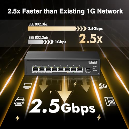Image of MokerLink 8 Port 2.5G PoE Switch with 10G SFP+ Slot, 8 x 2.5G Base-T Ports Compatible with 10 /100 /1000Mbps, IEEE8023af /at PoE 135W, Metal Unmanaged Fanless Small Network Switch