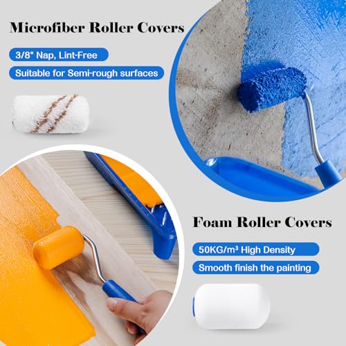 Mister Rui Paint Roller Kit, 25 Pack, 2 Inch Foam Paint Roller, Small Paint Rollers, Paint Roller Tray Liners, Sponge Brush with Plastic Sheeting, Mini Rollers for Painting Furniture - Image 2