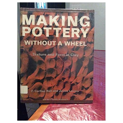 Making Pottery Without a Wheel