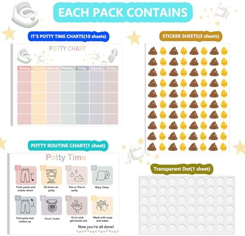 17 Pcs Sticker Chart for Kids Potty Training, Daily Record Potty Training Sticker Chart for Girls with Poop and Pee Stickers Toilet Train Reward Charts for Toddlers Boy Girl (Chart17) - 4