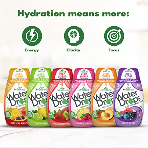 Sweetleaf -092021-V5 Stevia Water Drops - Water Enhancer Variety Pack, Sugar Free Stevia Water Flavoring Drops thumb #4
