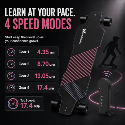 Windseeker Electric Longboard for Beginners