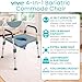 Vive Bariatric Bedside 4-in-1 Commode 550 lb Capacity - Bariatric Shower Chair & Portable Toilet - Heavy Duty Toilet Riser & Safety Frame - Extra Wide Padded Seat w/ 6-Quart Bucket & Splash Guard