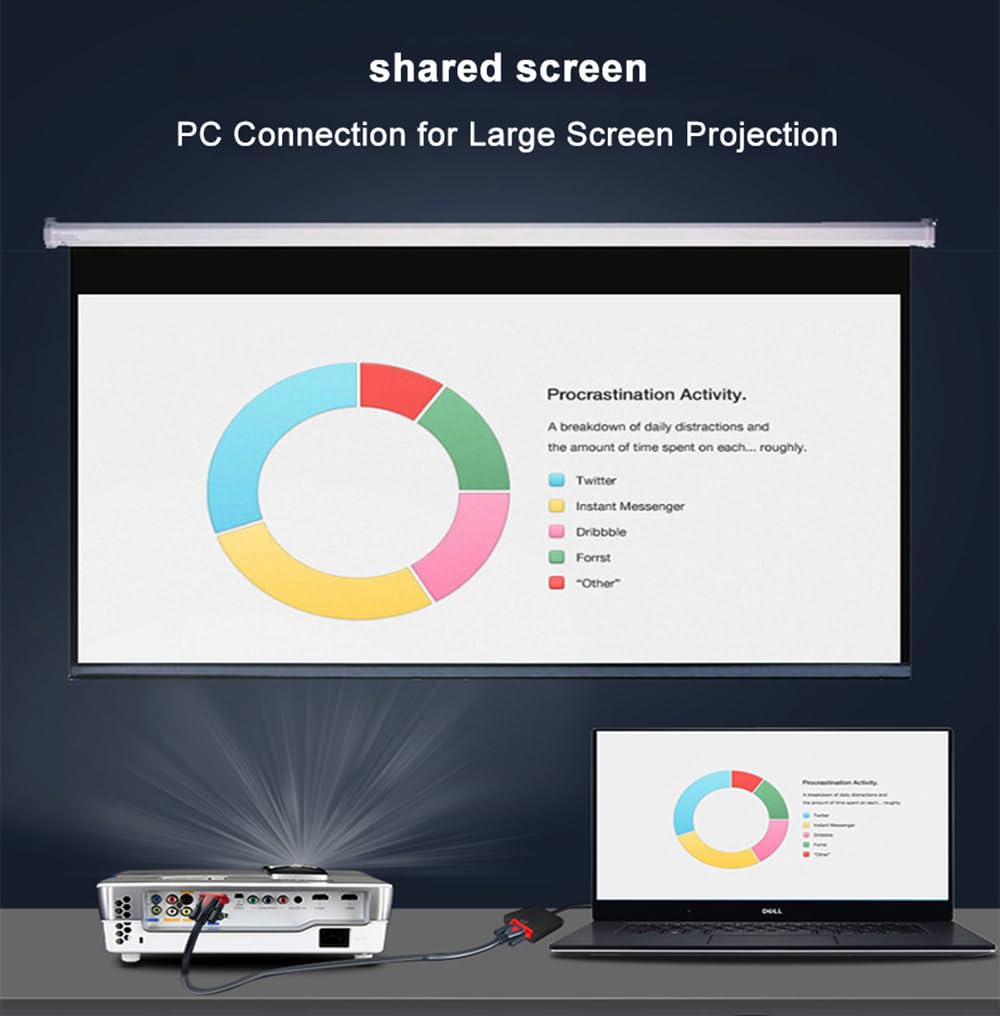 Adattatore HDMI a VGA, Unidirezionale HDMI Computer a VGA Monitor, con Interfaccia Audio/Alimentazione e cavo, Compatibile con Computer, Laptop, Monitor, Proiettore, HDTV, Chromebook