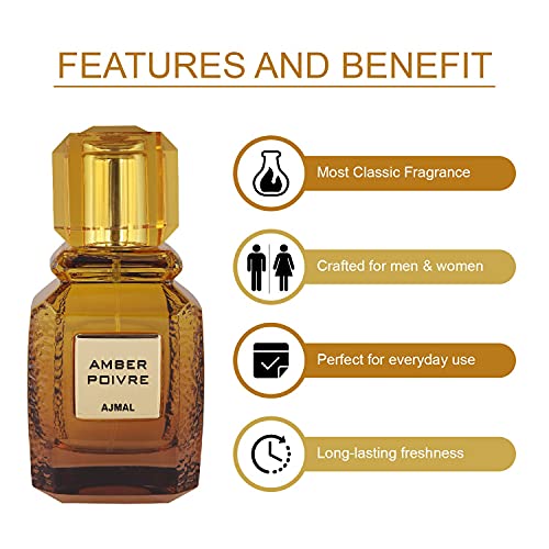 Ajmal Amber Poivre Eau De Perfume 100ML Long Lasting Scent Spray Perfume Gift For Men & Women - Made In Dubai - Image 4
