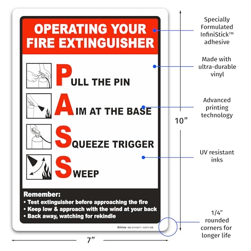 Panneau Operating Your Fire Extinguisher Brimar en vinyle InfiniStick durable