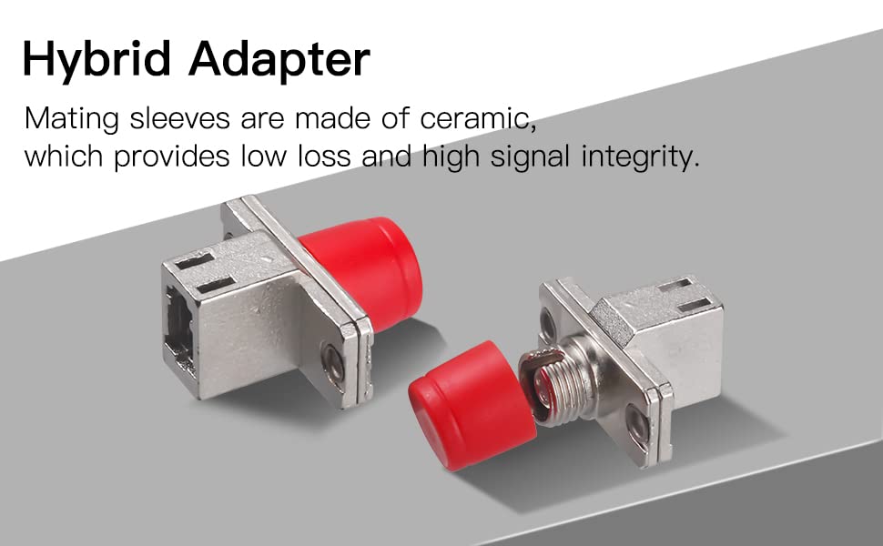 Adaptador Óptico FC a LC Hembra a Hembra 1 Unidad miniatura 6