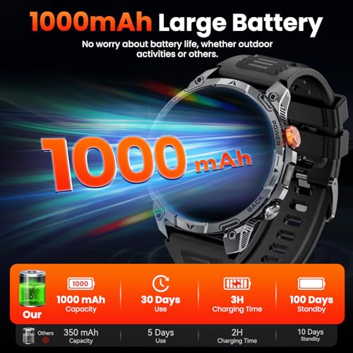 Image of Military Smart Watches for Men,1.75″ Smartwatch with 100-Day Ultra-Long Battery /Flashlight,Fitness Watch for Heart Rate /Sleep /Calling /110+ Sports Mode Smart Watch for Android iOS 1000 mAh
