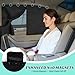 EZTIME Car Window Shades, 2 Pack Magnetic Double Layer Window Shade for Baby in Car, Adjustable Privacy Blackout/See-Through Back Window Curtains for Baby Kids UV Protection