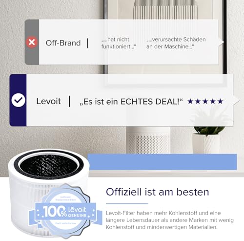 Image of LEVOIT Replacement Air Filter for Core 300S and Core 300 Air Purifier, HEPA Filter, High Efficiency Activated Carbon Filter and Pre-Filter, Against 99.97 Percent Allergens, Dust, Pollen, Smoke, White