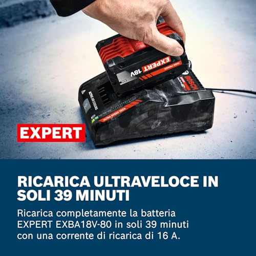 Bosch Expert 18V System Caricabatteria In Parallelo, Portatile E Ultra-Rapido EXAL18V2-160 - 3