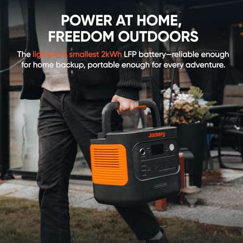 Portable Silent Inverter Generator 2200W