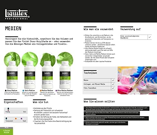 Liquitex Professional Acrylic Medium for Acrylic Paint, Gloss, 946 ml