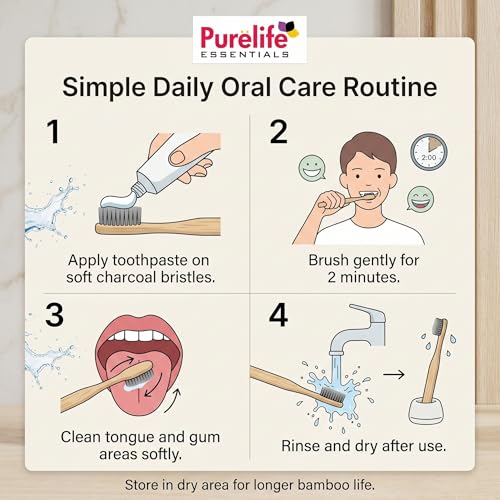 Image of Purelife Essentials Nano Bamboo Toothbrush | Ultra Soft Charcoal Infused Floss-Tip Bristles, BPA-Free, Sustainable Bamboo Handle, Eco-Friendly Packaging, Gentle Deep Cleaning for Sensitive Teeth & Gums for Unisex