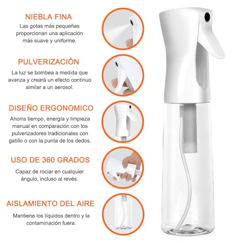 Riego, Tools Imagen adicional