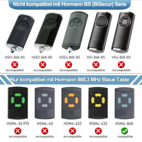 pepape 2 Stück Garagentor Handsender für Hörmann HSM4-868 HSE2-868 HS4-868, Kompatibel mit Hörmann Blue Buttons 868.3MHz Garage Fernbedienung Handset