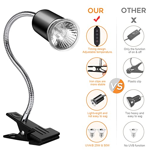 Buddypuppy Reptile Heat Lamp, Uva Uvb Reptile Light With 360° Rotatable Hose And Timed, Heating Lamp With 2 Bulbs Suitable For Bearded Dragon Reptiles Turtle Lizard Snake (Heat Lamp 25W/50W Bulb) #TOP1