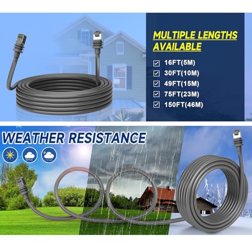 Image of Zunate Gen3 Replacement Cable, Cable Extension, Satellite Replacement Cable for Gen3 V3, Replacement Standard V3 Cable for Gen 3 Cable, 75FT()