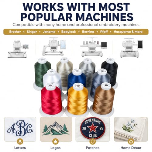 Set de 10 hilos para bordar poliéster 5500 yd 40WT miniatura 5