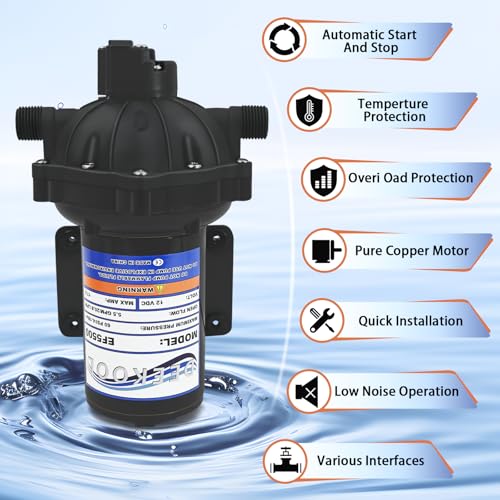 Image of EF5500-BOX 12V Sprayer Pump, Soft Wash Pump, 5.5GPM 60 PSI Diaphragm Pump, Pressure Switch and Self-Priming, Chemical and Corrosion Resistant for Agricultural Spraying, Soft Wash System, RV, Boats