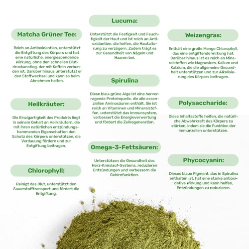 UKKO Vital Greens Superfood Pulver– Spirulina, Matcha, Wheatgrass & 5 Herbs+ Magnesium & Rich in Macronutrients, Micronutrients & Fiber–120g