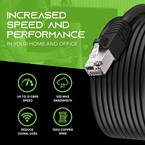 Gearit Cat6 Outdoor Ethernet Cable (150Ft) 23Awg Pure Copper, Ftp, Lldpe, Waterproof, Direct Burial, In-Ground, Uv Resistant, Poe, Network, Lan, Internet, Cat 6, Cat6 Cable - 150 Feet #TOP4