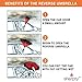 Sharpty Inverted Umbrella for Women - Windproof & Reverse - Easy to Open and Close - Upside Down & C-Shaped Handle - Rain & Wind Resistant - For Travel - Orange