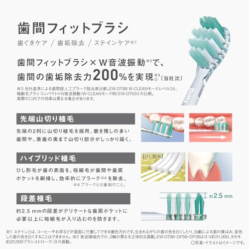 パナソニック(Panasonic) 音波振動ハブラシ ドルツ W音波振動 歯間フィットブラシ ディープブルー EW-DP58-A の商品画像 9