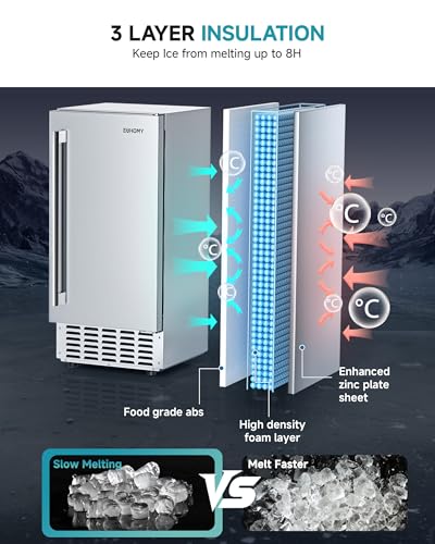 EUHOMY Commercial Under Counter Nugget Ice Maker Machine, 70Lbs/Day, Bulit-in Freestanding Ice Maker with Double Ice Baskets, Self-Cleaning & 24H... - Image 5
