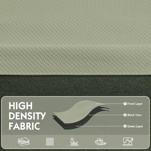 Image of FMFUNCTEX 100% Blackout Curtains for Bedroom, Green Curtains 63 Inches Long Textured Thermal Insulated Curtains for Living Room Drapes, Black Out Drapery Grommet Room Darkening 2 Panels, 40 inch W x 84 inch L