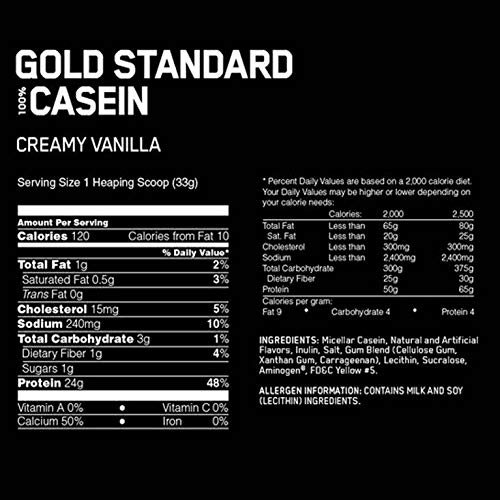 Proteínas, Imagen adicional