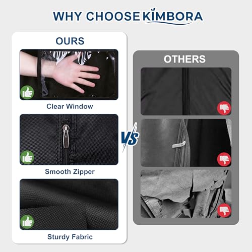 KIMBORA 43