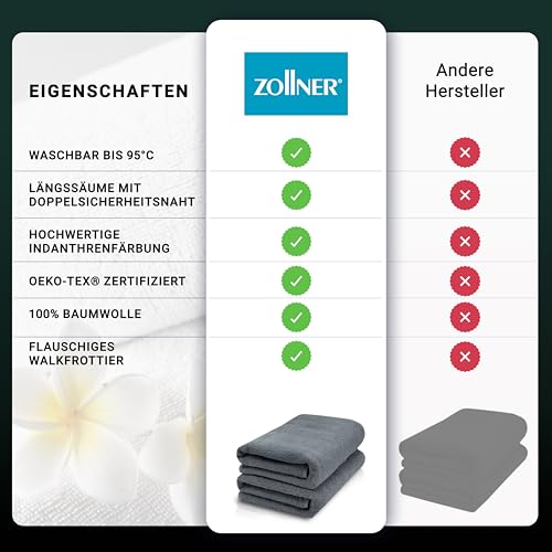 Saunatuch Zollner 2er Set aus weicher und saugstarker Baumwolle