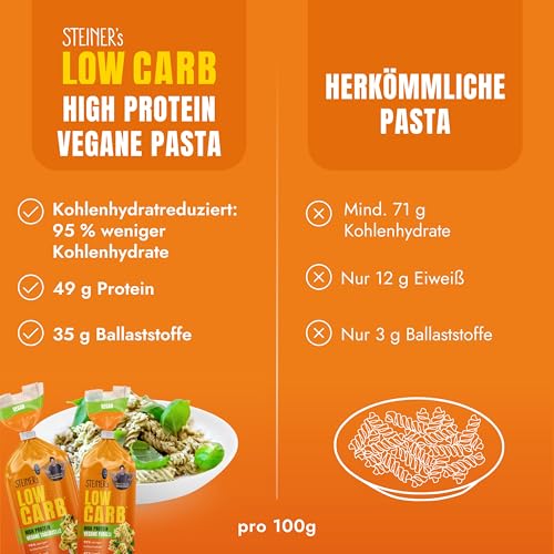 STEINER´s Low Carb High Protein Pasta Mix | 95% weniger Kohlenhydrate | High Protein Tagliatelle + Fusilli | 49g Protein | ballaststoffreich, (STEINER's High Protein Pastamix, 3+3 Pack) …