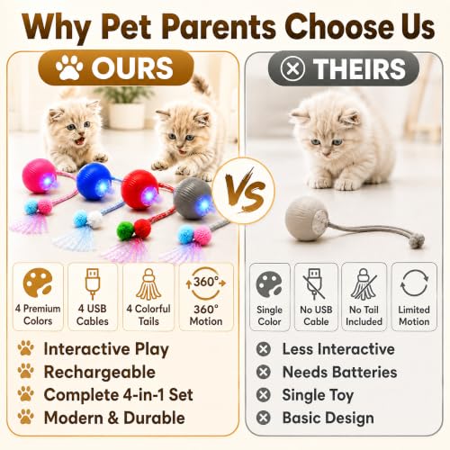 Pack-4 Interactive Cat Toys, Motion-Activated Rolling Ball with Shiny Moving Tail,Smart Automatic Cat Chase,Auto Rotating,USB-C Rechargeable, Self Play Toy for Indoor Cats, Kittens & Puppies. - Image 3