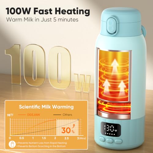 Image of Portable Bottle Warmer for Travel, Fast Heating Milk Warmer On The Go, 17 OZ Water Warmer for Milk, Formula, Water, Temp Control 98F -131F, Baby Essentials for Outdoor Airplane Car Journey
